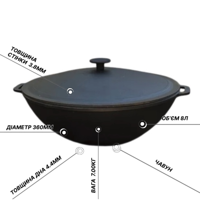 Сковорода KZ8 чугунная с крышкой 8 л