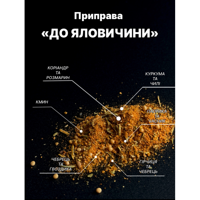 Специи для приготовления говядины Gorillas BBQ KPT10